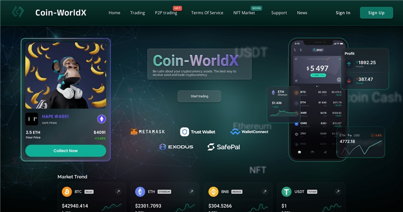 Coin-worldx.com отзывы