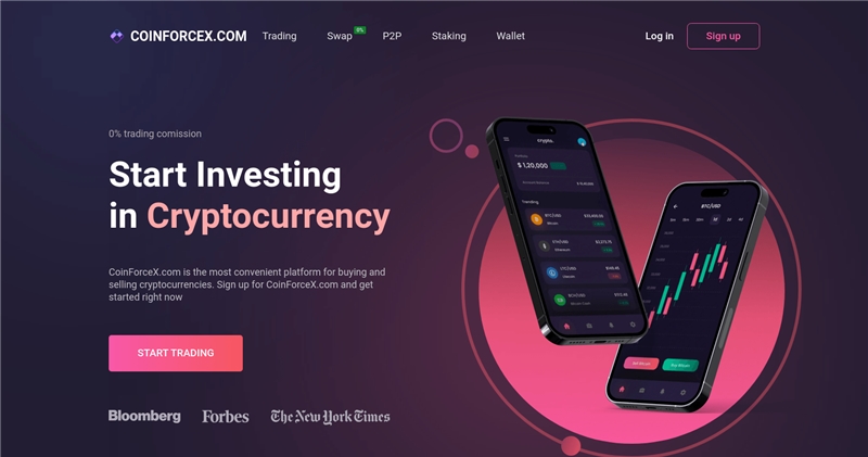 Coinforcex.com отзывы