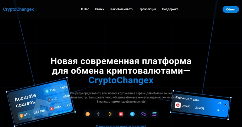 Cryptochangex.net отзывы