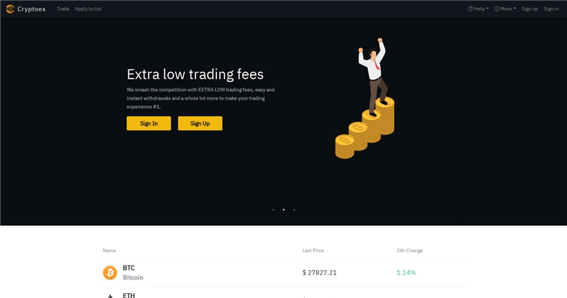 Cryptoex.tech отзывы