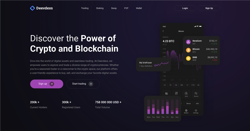 Deevdexs.com отзывы