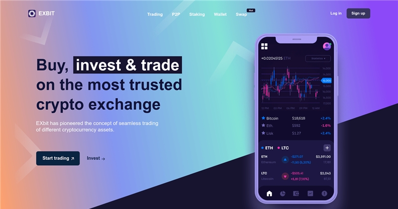 Exbitrader.com отзывы