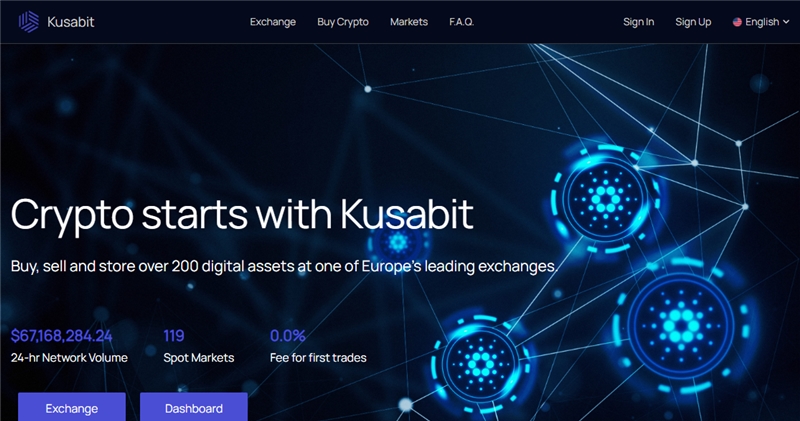 Kusabit.com отзывы