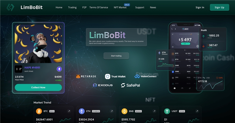 Limbobit.net отзывы