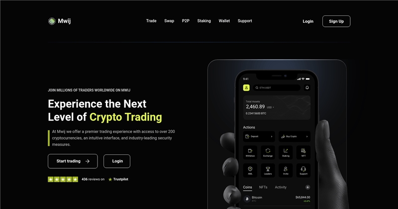 Mwij.com отзывы