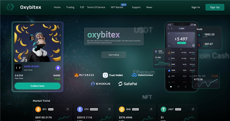 Oxybitex.com отзывы