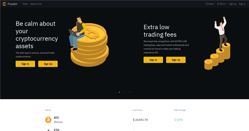 Pro.krakenintl.com отзывы