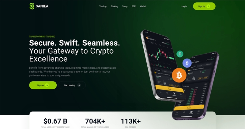 Saniea.com отзывы