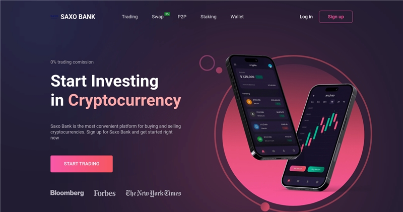 Saxobank.finance отзывы