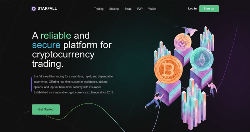 Starfall.exchange отзывы