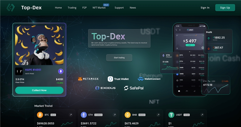 Top-dex.com отзывы