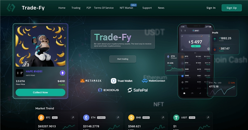Trade-fy.com отзывы