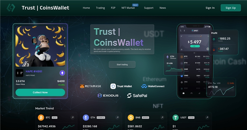 Trustcoinswallet.com отзывы
