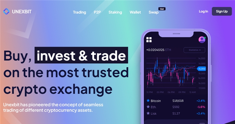 Unexbit.com отзывы