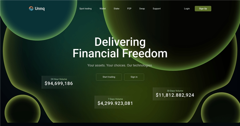 Unnq.com отзывы