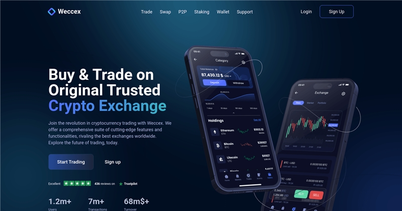 Weccex.com отзывы