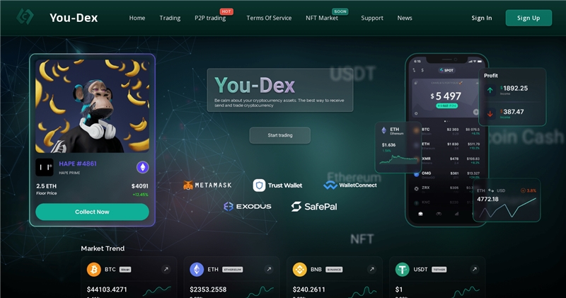 You-dex.com отзывы