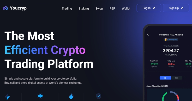 Youcryp.com отзывы