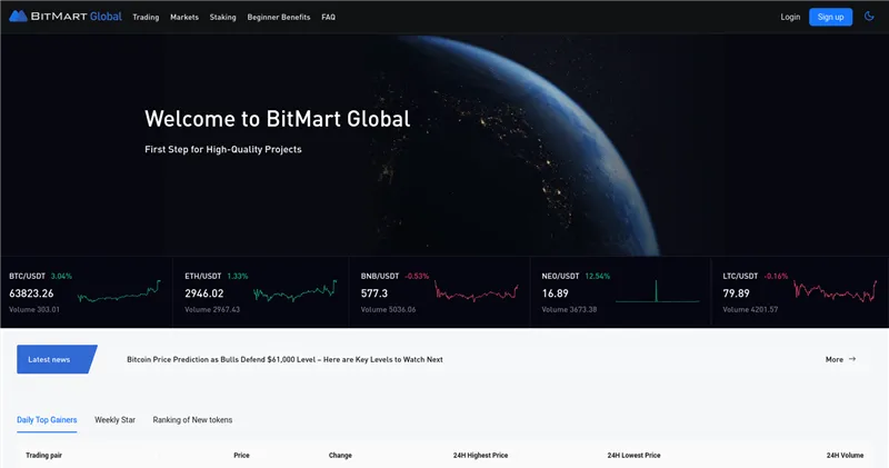 Bit-mart.global отзывы