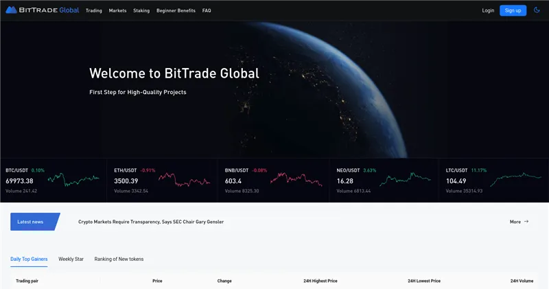 Bit-trade.global отзывы