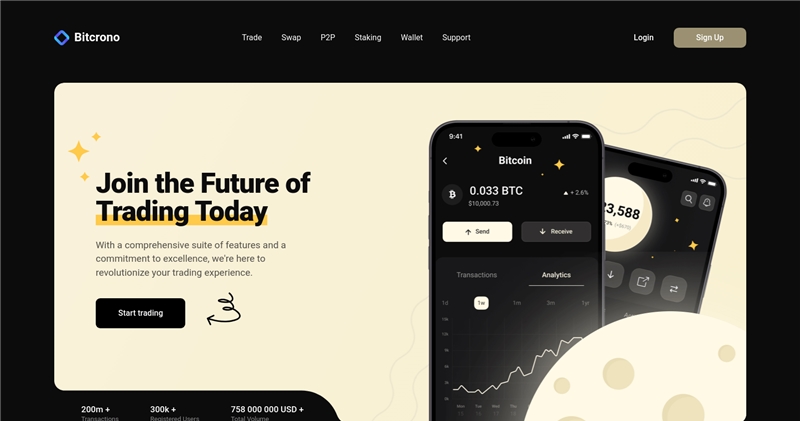 Bitcrono.com отзывы