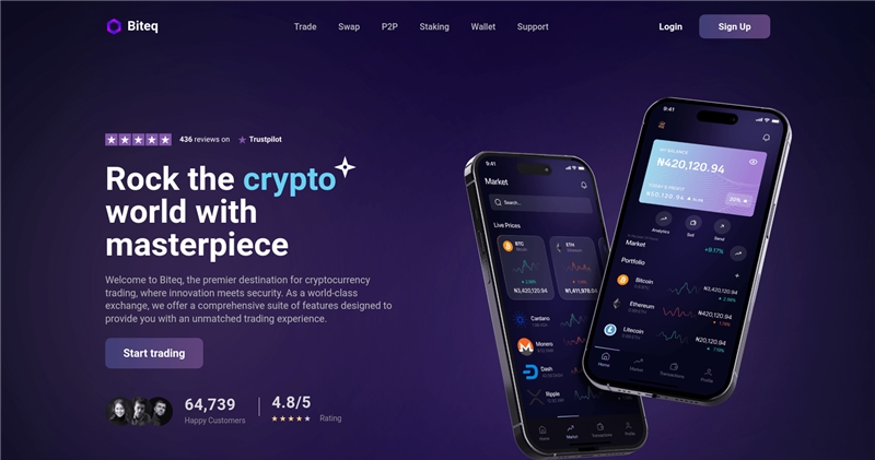 Biteq.io отзывы