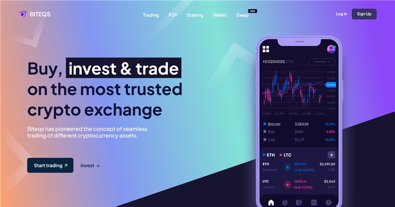 Biteqs.io отзывы