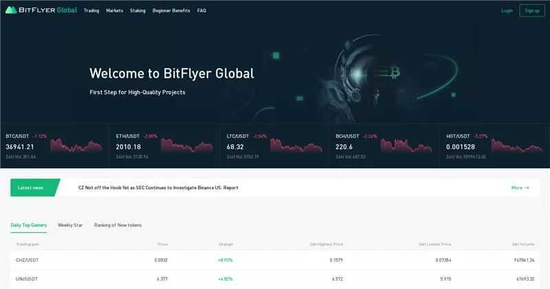 Bitflyer.global отзывы