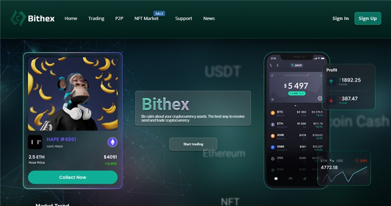 Bithex.org отзывы