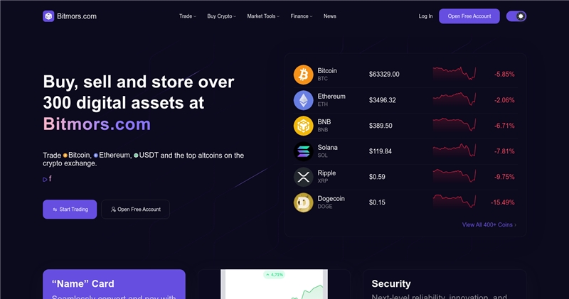Bitmors.com отзывы