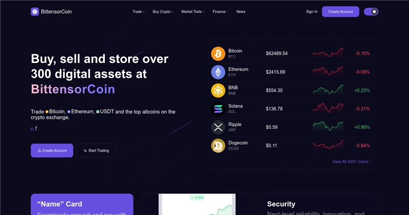 Bittensorcoin.com отзывы
