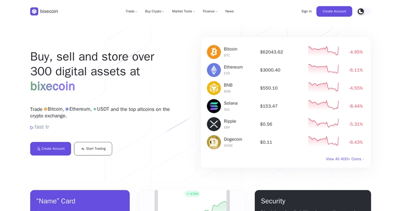 Bixecoin.com отзывы