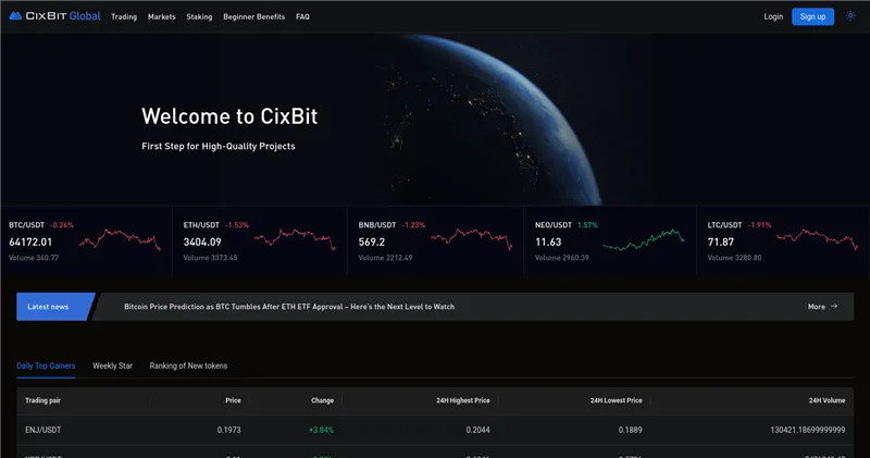 Cixbit.com отзывы