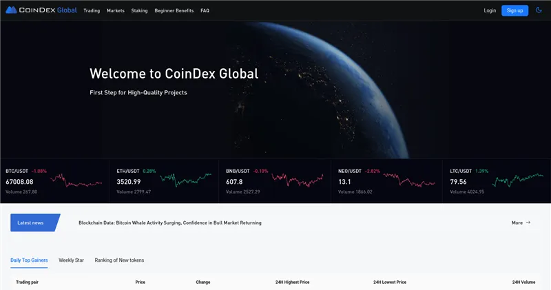 Coindex.global отзывы