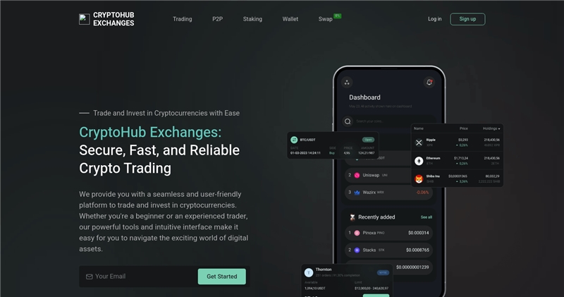 Cryptohubexchanges.com отзывы