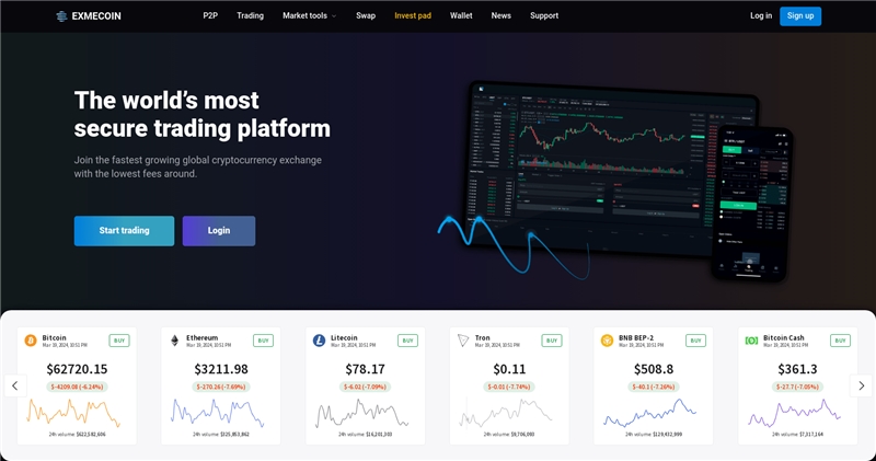 Exmecoin.com отзывы