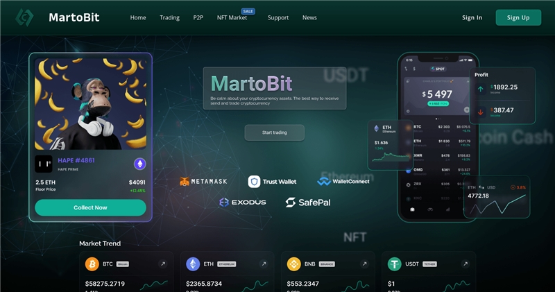 Martobit.com отзывы