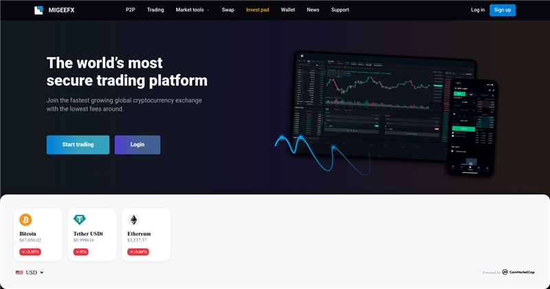Migeefx.com.nexincome.com отзывы