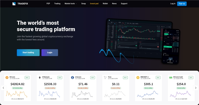 Tradefix.pro отзывы