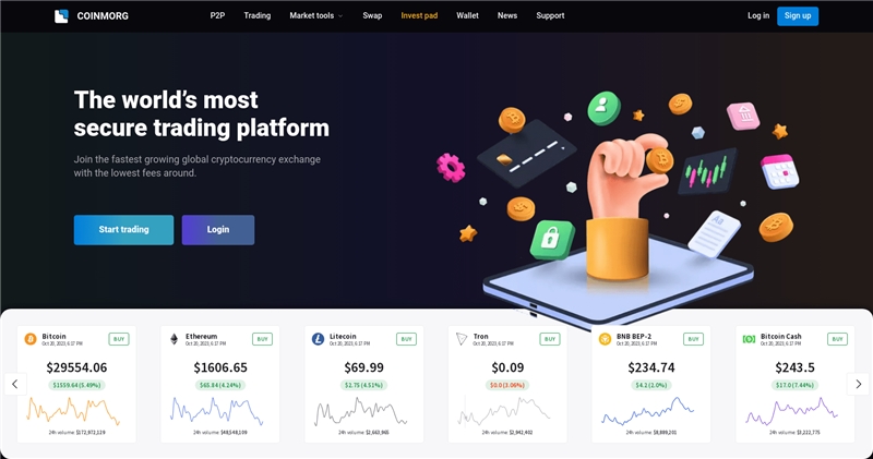 Twcoins.com отзывы