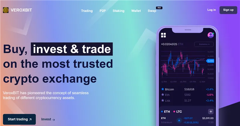 Veroxbit.com отзывы