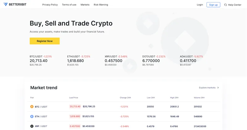 Betterxbit.com отзывы