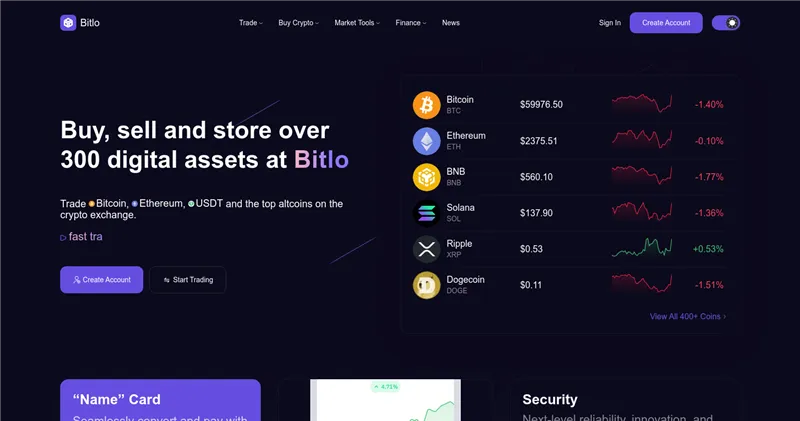 Bit-lo.com отзывы