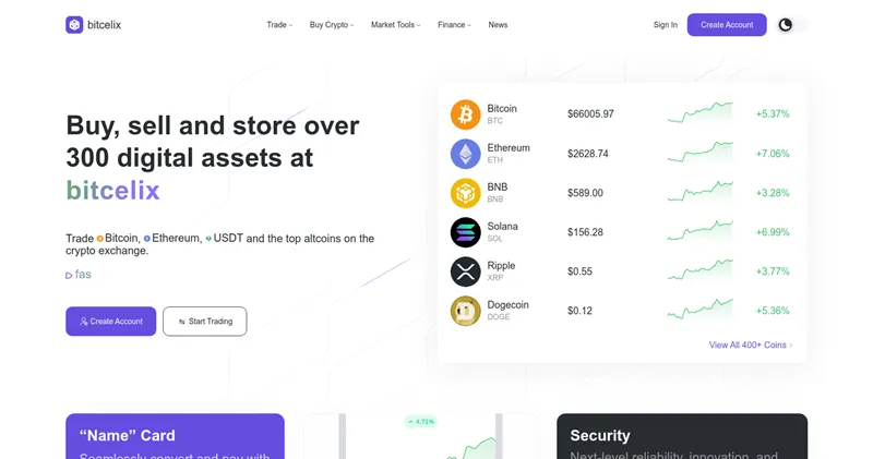 Bitcelix.com отзывы