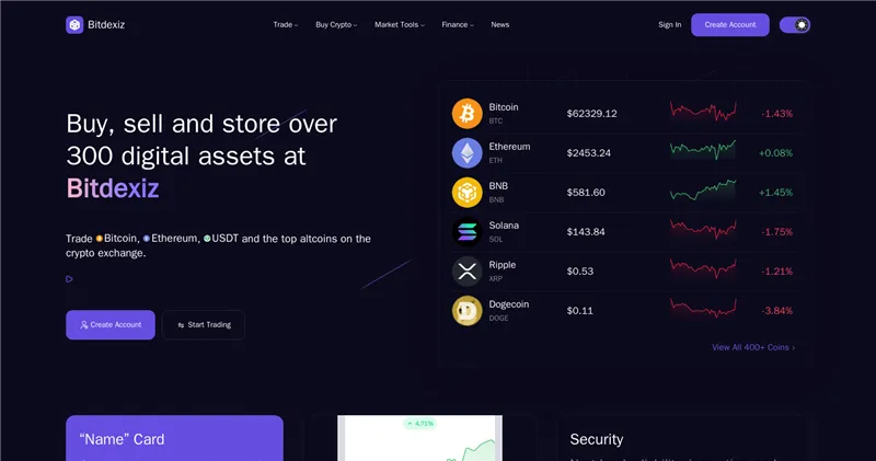 Bitdexiz.com отзывы