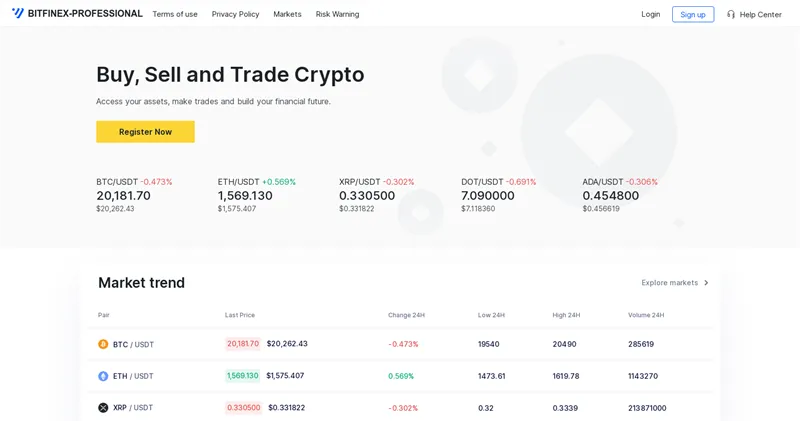 Bitfinex-professional.com отзывы