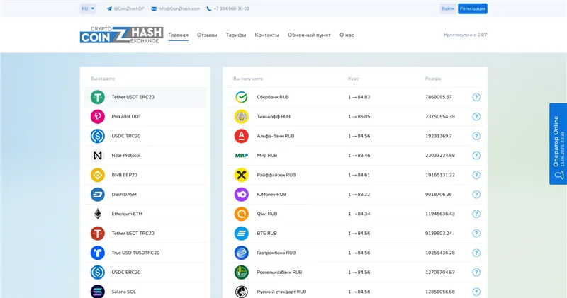 Coinzhash.com отзывы