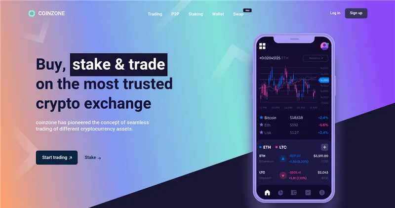 Coinzone.me отзывы