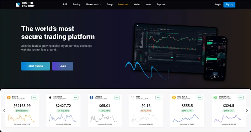 Crypto-foxtrot.online отзывы