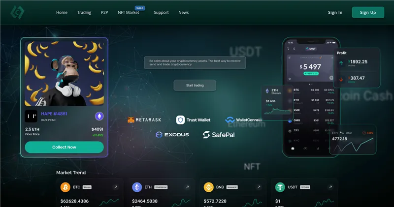 Cryptogain.io отзывы